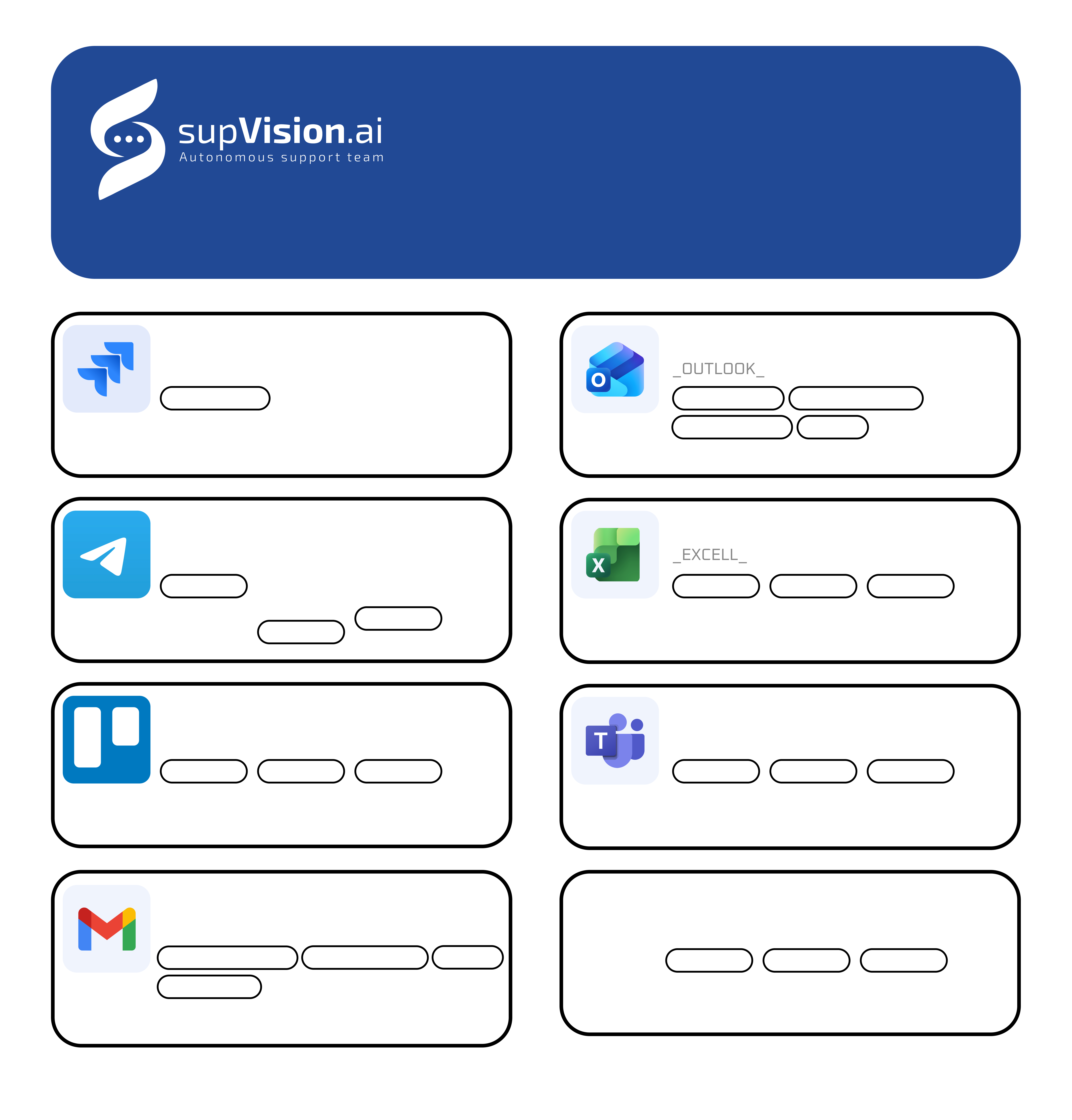Second screen preview